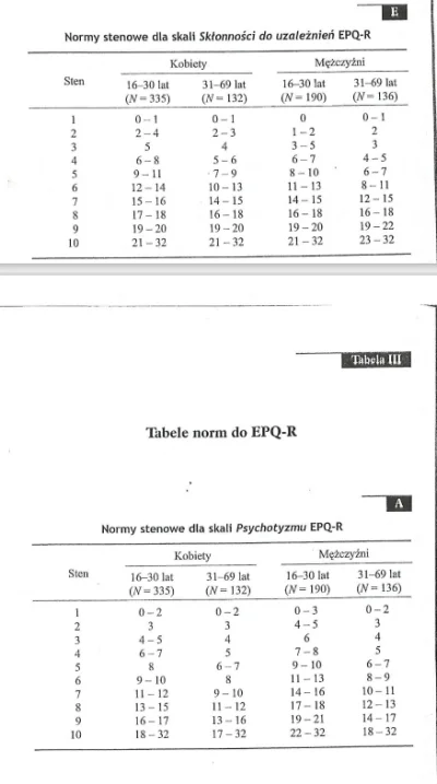 10129 - @AlienFromWenus: bo płcie się różnią statystycznie?
różne cechy występują z ...