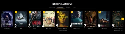 Logytaze - > Czyli sprawdza się stare porzekadło, że jak Wykopki mówią, że coś(netfli...