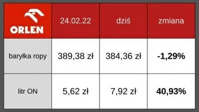 Proktoaresor - @jan_winkiel czy możemy spodziewać się więcej propagandy w polska pres...