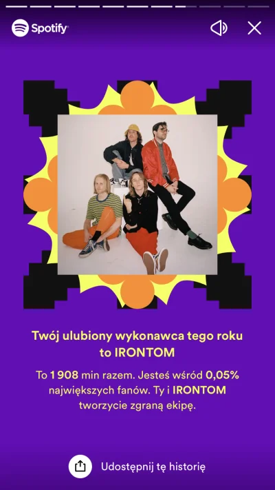 MyOwnWorstEnemy - Najwierniejszy wśród fanów xD
#spotify 
#wrapped