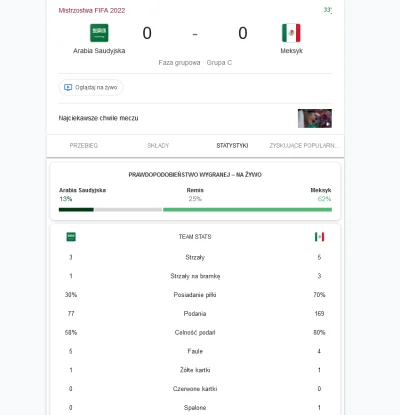 FarGO - No ale meksyk to ma przewagę w #!$%@? 
#mecz