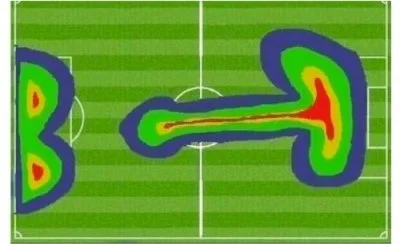 Rad-X - jest heatmapa z pierwszej połowy #mecz