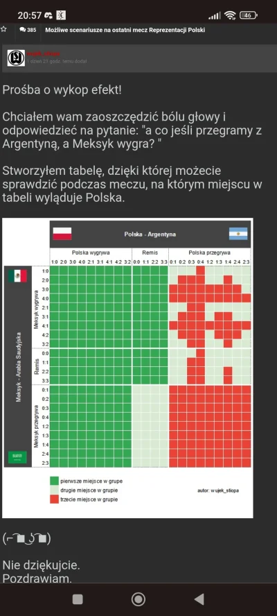 kml86 - @mastermola: no chyba nie do końca