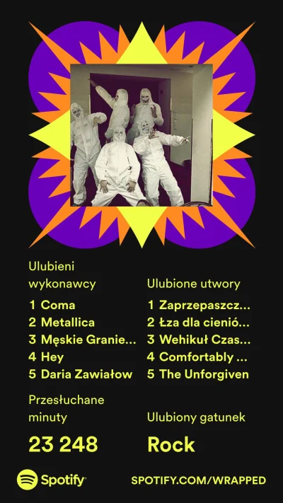 wojak150 - Mam może jakiegoś muzycznego brata?
#spotify #muzyka