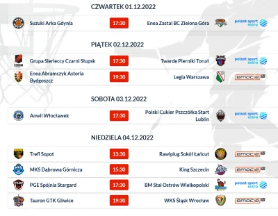 cultofluna - #plk #koszykowka

10 kolejka PLK to już 1/3 sezonu.

W tym tygodniu ...