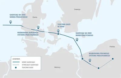 Poludnik20 - Podmorski rurociąg Baltic Pipe dostarczajacy gaz do Polski z norweskich ...