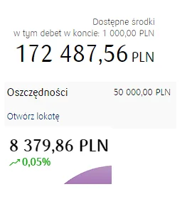 LouisdePointeduLac - @witos: tymczasem u spadkowicza