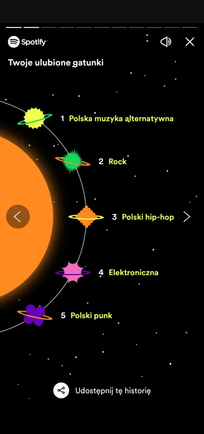 AdamKonarskiz_Katowic - #spotify heh, Ziobro zaskoczenia