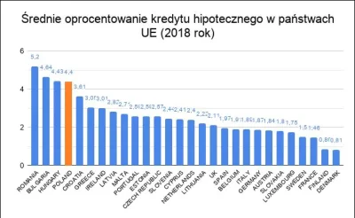 nobrainer - Rucha Was bandyckie Panstwo Pisu