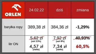 Kaczypawlak - > via Wykop Mobilny (Android)+8 0

@hhunter22: jeszcze śpią