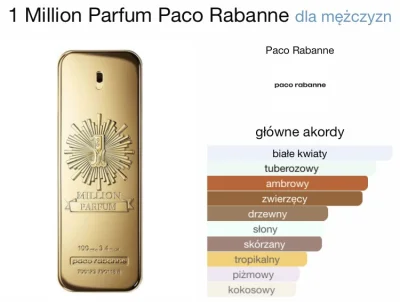 przypadkiem- - Kupię (zlitujcie się)

Paco Rabanne 1 Million Parfum - 30ml
#perfumy