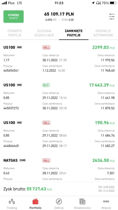 d1ck - Z 10k zrobiłem 65k i zawiesili mi konto xD
Nawet oni chcą, żebym otworzył real...