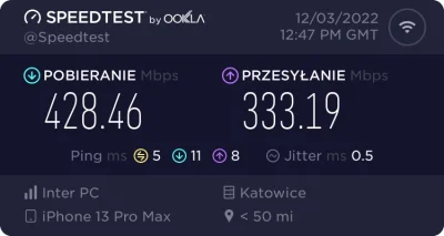 logixdev - + po WiFi 5GHz (iPhone 13 Pro Max):