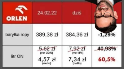 Lujaszek - #pis #orlen #aferaorlenowska