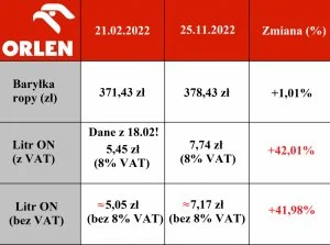 siwyeresdwa - Mam i ja. 
#orlen