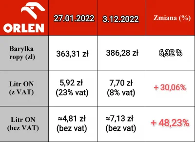 xRTL43 - #afera #aferaorlenowska #obajtek #orlen