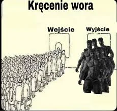 Kunszt - #obowiazkowecwiczeniawojskowe