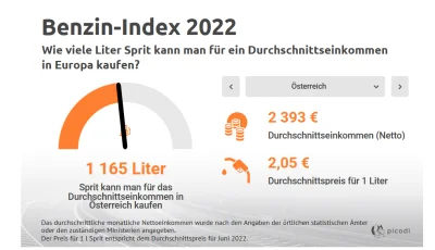 dawleb - @jakismadrynickpolacinsku: Es is ganz einfach: