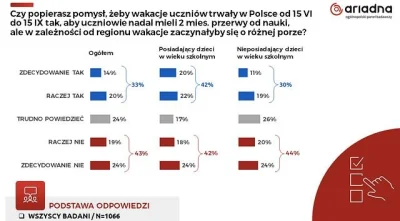 borewiczzero7 - Tl;Dr