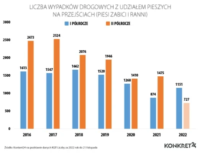 sarutobi - @brightside: Nie trzeba nawet czekać, efekty już są widoczne. Wystarczy po...