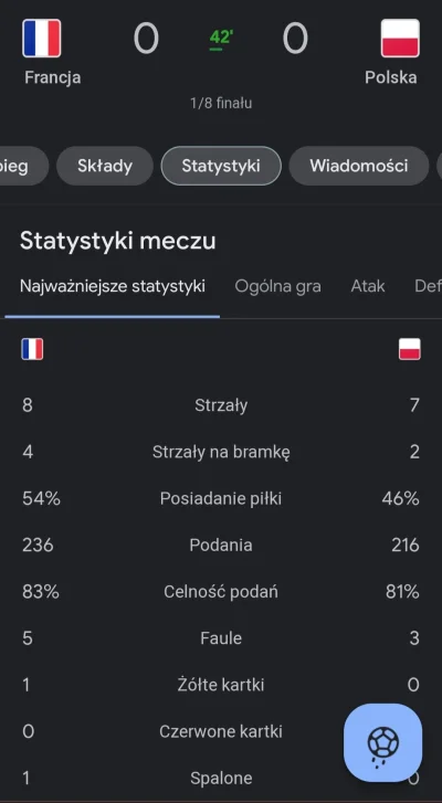 kolejktorajezdzilapopsie - Czy to jeszcze Polska?????!! #mecz