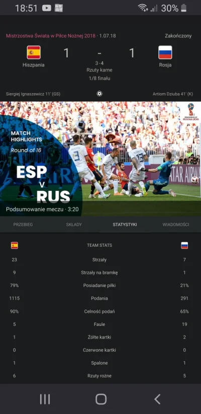 IdillaMZ - Hiszpania zagrala dobry mecz z Rosja 4 lata temu, bo miazdzyli posiadaniem...