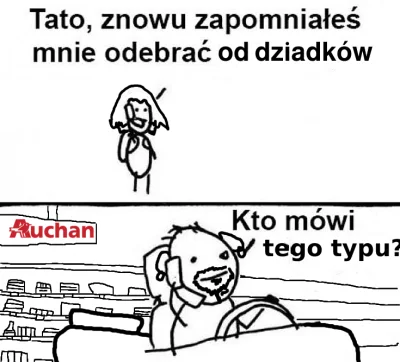 ile_wlezie - lobaben niedzielawieczur jutro znowu do dziadkow khhy
#bonzo