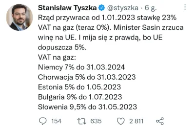 Fako - W niektórych krajach wygląda to tak. Coś czuję, że PiSowi kończy się kasa na s...