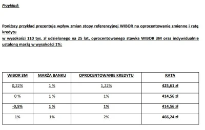 Vateusz23 - @Crisu: tymczasem rzetelne symulacje :