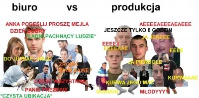 bylemtam - Dzisiaj kolejny pierwszy dzień w nowej pracy ( ͡° ͜ʖ ͡°) praca tymczasowa,...