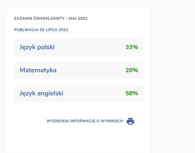 StraznikZawartosci - xD