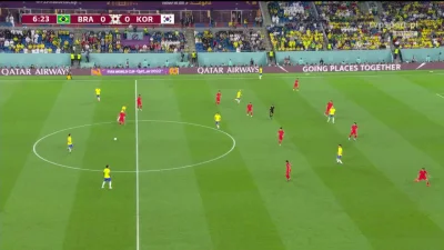 Minieri - Vinicius, Brazylia - Korea Południowa 1:0
Mirror Powtórki
#golgif #mecz #...