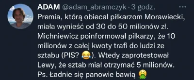 albin_kolano - @support: chcieli dać bonus zeby czesc oddali na kampanie albo sie pod...