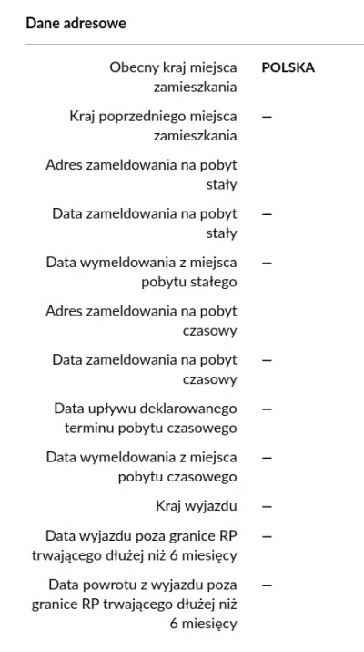 theneuetimes - co w przypadku jak nie mam meldunku nigdzie? czy jestem prawnie bezdom...