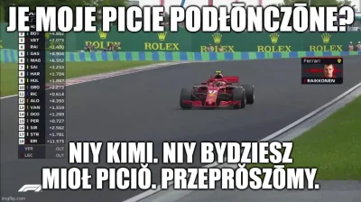 urwis69 - Kedyš bōły czasy. Terōzki ni mô czasōw.

#unosnagridzie #f1