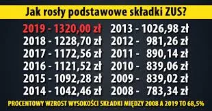 Kaczypawlak - > 2000 zł mniej dla Polaka, w zamian za brak emerytury ( ͡° ͜ʖ ͡°)

Pi...