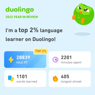 proximacentauri - #duolingo #duolingowrapped