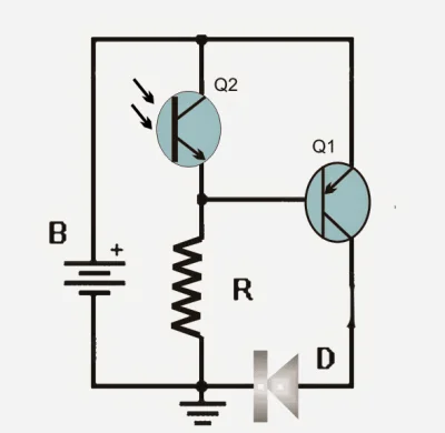 dktr - Skoro #elektronika to wystarczą 3 elementy.
@przepiorka: