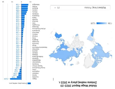 T4d3u5z - Już niedługo w TVP. "Polska na drugim miejscu w zestawieniu realnego wzrost...