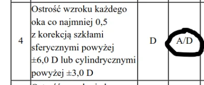 bylem_simpem - Napiszcie pani, że wg tego co spłodzili i ona przyklepała kwalifikuje ...