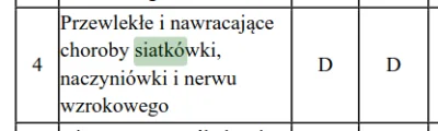 bylem_simpem - @gandhi: Również D miszczu, to tylko pokazuje co spłodził Płaszczak.