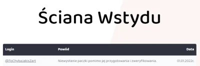 MajoZZ - ToChybaJakisZart

To historia pełna emocji, wzruszeń i łez. 
 Swoim prezen...