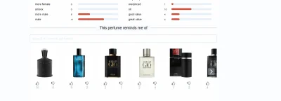 lktr1 - @Marmite: na przypadek mi to nie wygląda https://www.fragrantica.com/perfume/...
