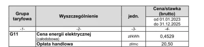 xHipo - @rzeznianumer5: coś lecisz w kulki ;p mi wysłali takie coś jak poniżej