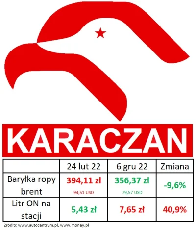 Jurand-ze-Spychowa - @ruinator: Nikt nie przekona PiSu, że czarne jest czarne a białe...