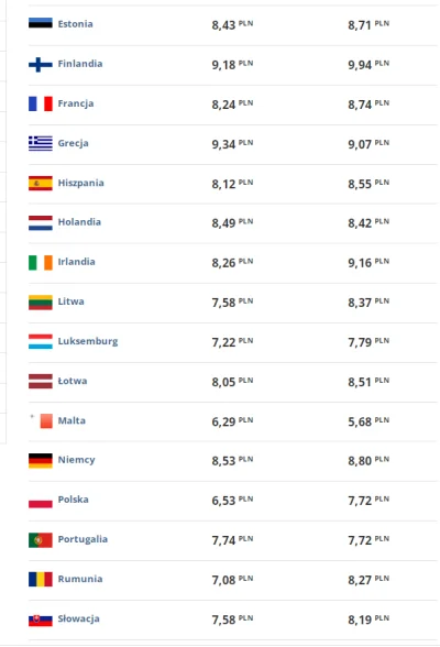 Jarek_Jot - Jeżeli jest tak drogo to dlaczego jest tak tanio? https://www.autocentrum...