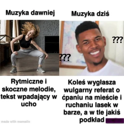 F.....x - #muzyka #rap #heheszki #humorobrazkowy #polska Skąd ta moda na polski rap?