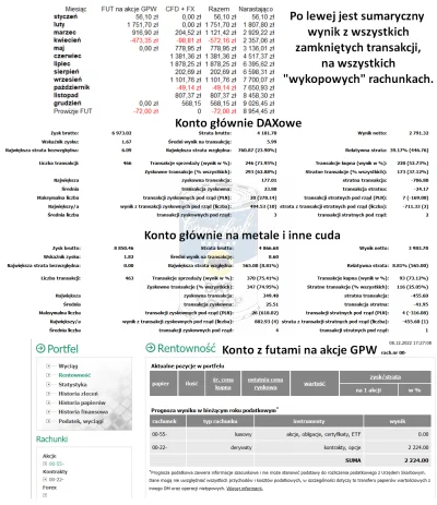 DJ007 - Trading z użyciem analizy technicznej – czyli jakim cudem jestem do przodu 78...