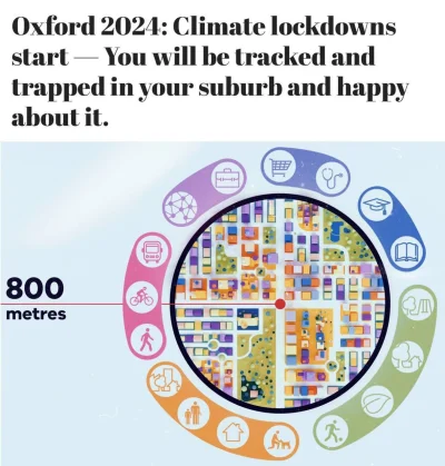Earna - @dr_gorasul: 
https://www.skynews.com.au/opinion/prepare-for-climate-lockdown...