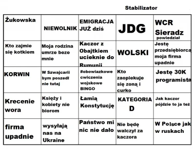 Stabilizator - Zrobiłem dla was Bingo
#obowiazkowecwiczeniawojskowe #polska #bingo #...